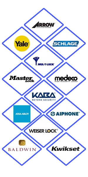 Express Locksmith Store Denver, CO 303-688-3070 Express Locksmith Store Denver, CO 303-688-3070 - locks-we-carry